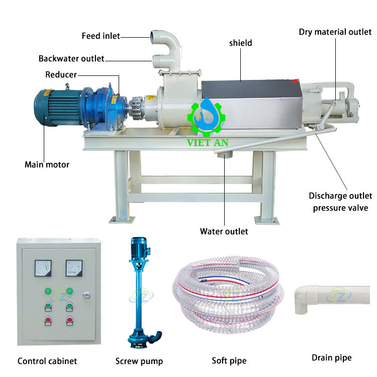 Cấu tạo máy tách phân