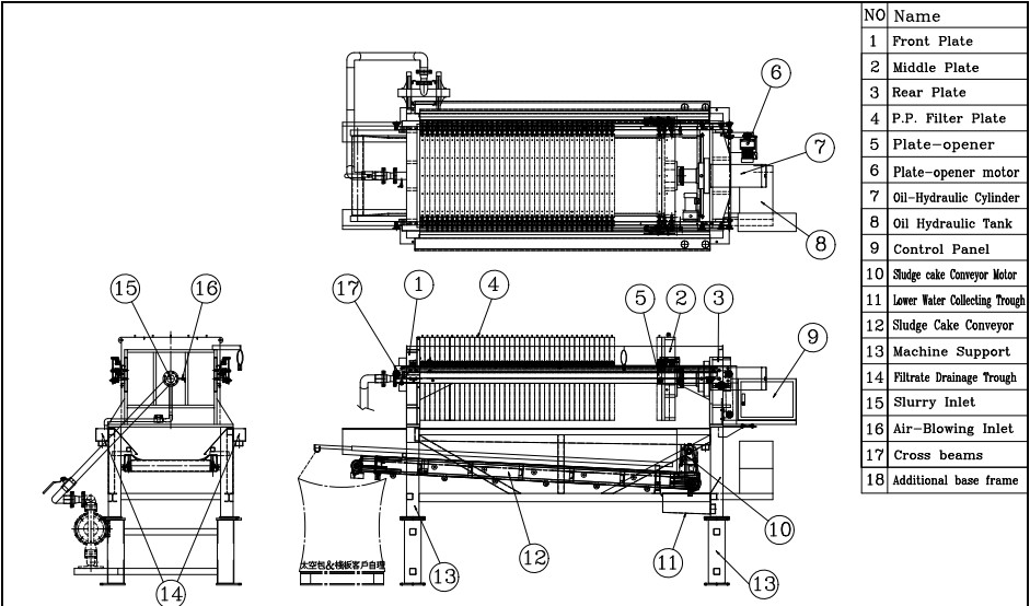 Cấu tạo máy ép bùn Khung bản